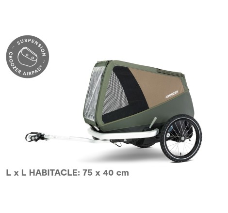 Remorque vélo pour chien Croozer Dog Enna
